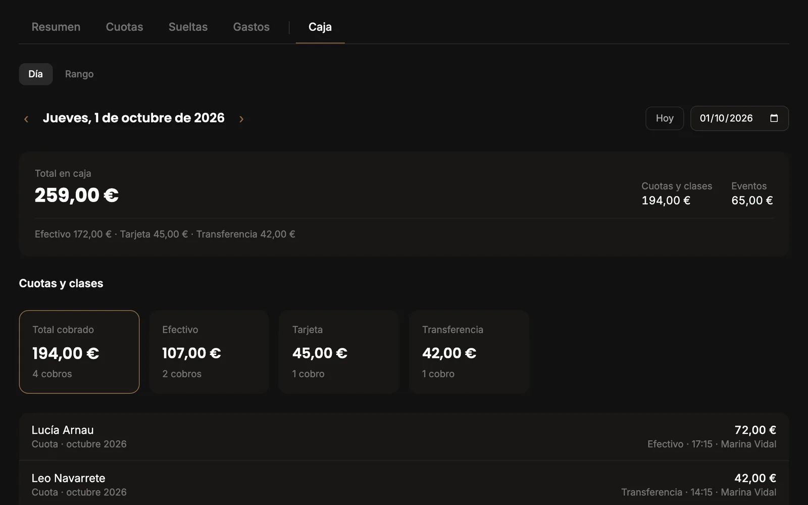 La caja del día en Klaketta: lo cobrado hoy por forma de pago y su total